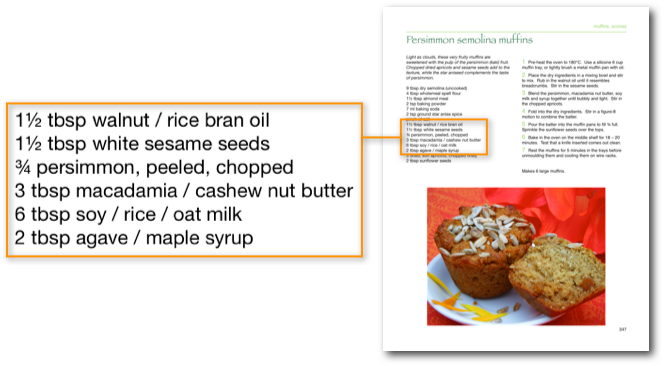 vegan baking ingredients, egg-free sugar-free dairy-free baking